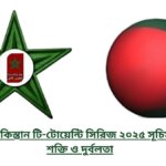 বাংলাদেশ-পাকিস্তান টি-টোয়েন্টি সিরিজ ২০২৫ সূচিসহ মাঠ এবং শক্তি ও দুর্বলতা