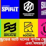 দ্য হান্ড্রেডের আট দলের পূর্ণাঙ্গ স্কোয়াড এবং সময়সূচী