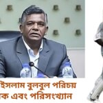 আমিনুল ইসলাম বুলবুল পরিচয় অভিষেক এবং পরিসংখ্যান