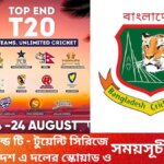 টপ এন্ড টি - টুয়েন্টি সিরিজে বাংলাদেশ এ দলের স্কোয়াড ও সময়সূচী