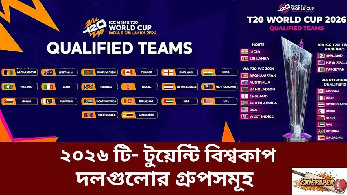 ২০২৬ টি- টুয়েন্টি বিশ্বকাপের দলগুলোর গ্রুপসমূহ