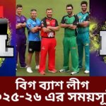 বিগ ব্যাশ লীগ ২০২৫-২৬ এর সময়সূচী
