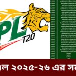 বিপিএল ২০২৫-২৬ এর সময়সূচী